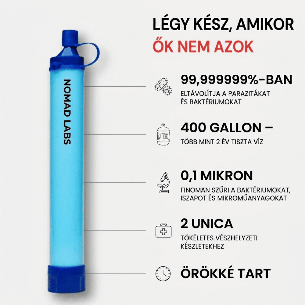 HYDRA-X2 - Túlélő Vízszűrő Szívószál (400 Liter Iható Vízhez) — 2
